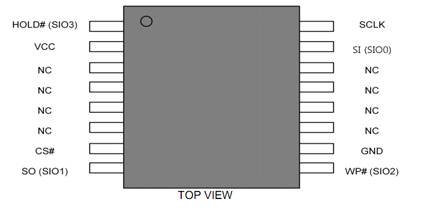 ATO NAND FLASH：ATO25D1GA(图4)