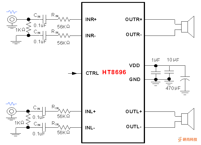 禾润双声道D类音频功放：HT8696(图3)