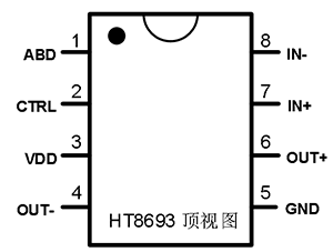 禾润单声道D类音频功放：HT8693(图2)