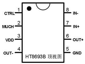 禾润单声道D类音频功放：HT8693(图3)