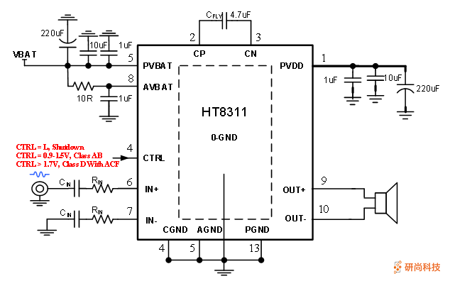 禾润内置升压音频功放：HT8311(图2)