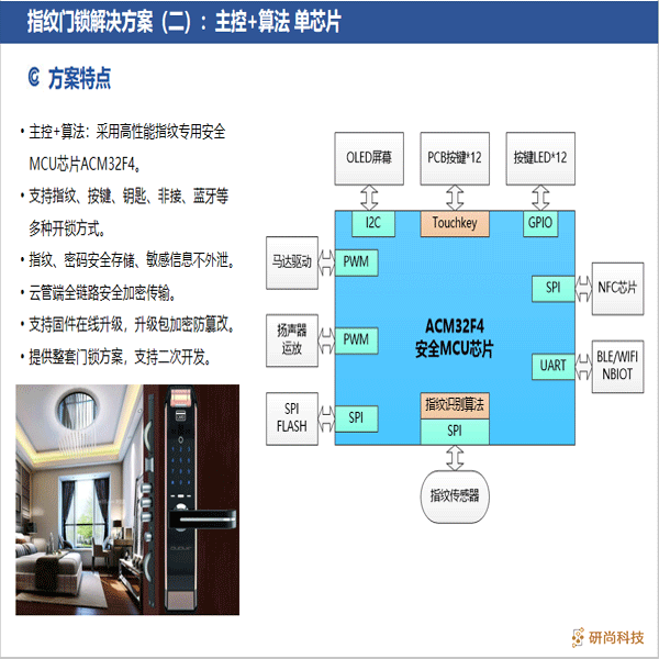 指纹模组(图3)