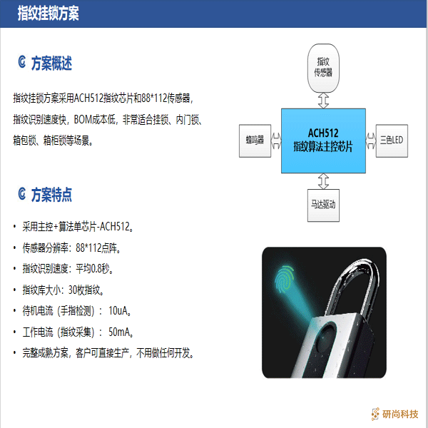 指纹模组(图5)