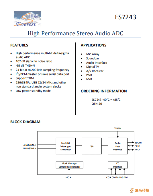 华为AI智能音响采用顺芯7243高性能立体声ADC搭配HT6873单声道D类音频功放IC(图3)