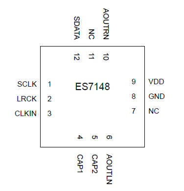 顺芯DAC：ES7148(图3)